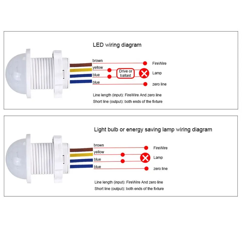 AC110-240V Automatic Sensor Li - Outdoor Lighting With Motion Sensor review and price