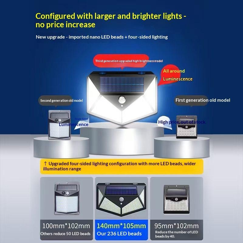 Multifunctional Solar Lamp Out - Outdoor Lighting With Motion Sensor review and price
