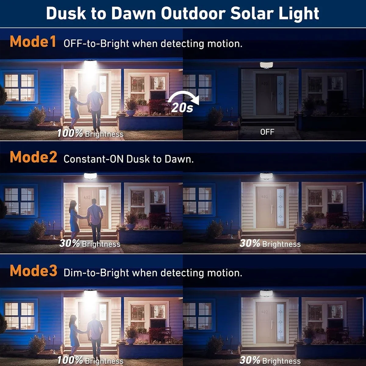 234LED Solar Outdoor Lights Mo - Outdoor Lighting With Motion Sensor review and price