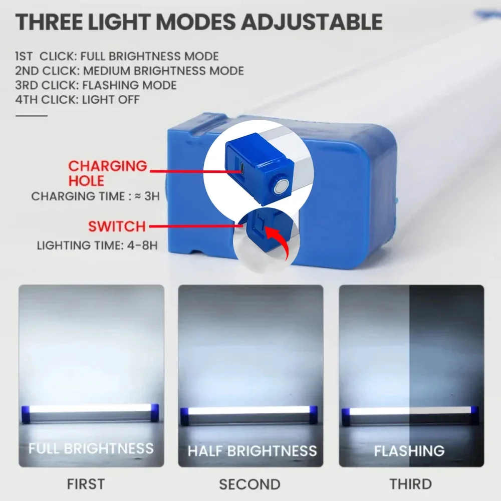 Super Bright LED Flashlight US - Outdoor Lighting Junction Box review and price