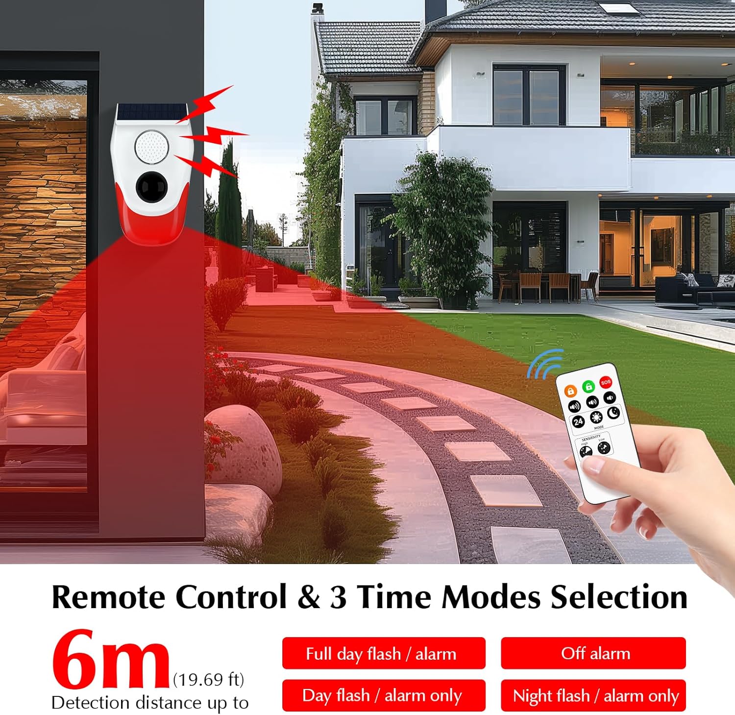 Solar Motion Sensor Outdoor Al - Outdoor Lighting With Motion Sensor review and price