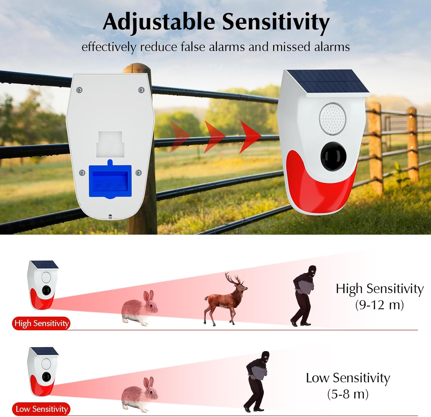 Solar Motion Sensor Outdoor Al - Outdoor Lighting With Motion Sensor review and price