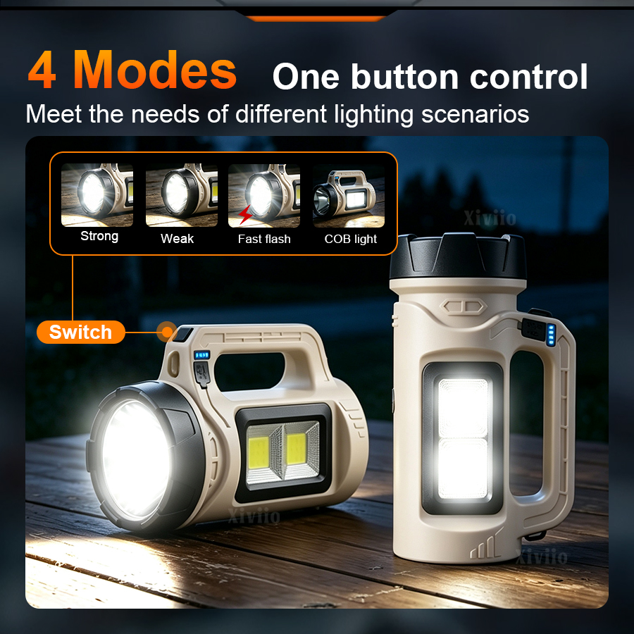 Multiscene Handheld LED Torch  - Outdoor Lighting Junction Box review and price