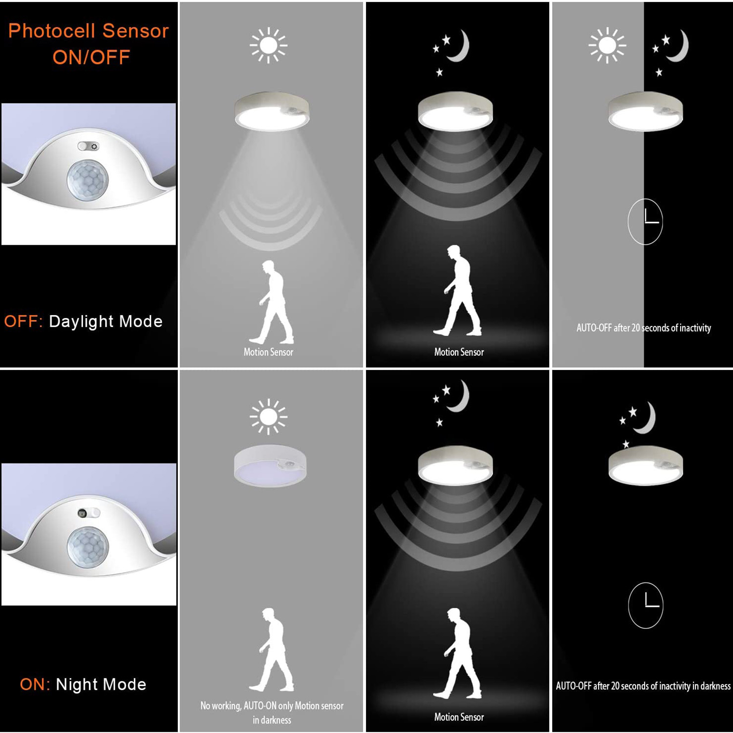 Motion Sensor Ceiling Lights B - Outdoor Lighting With Motion Sensor review and price