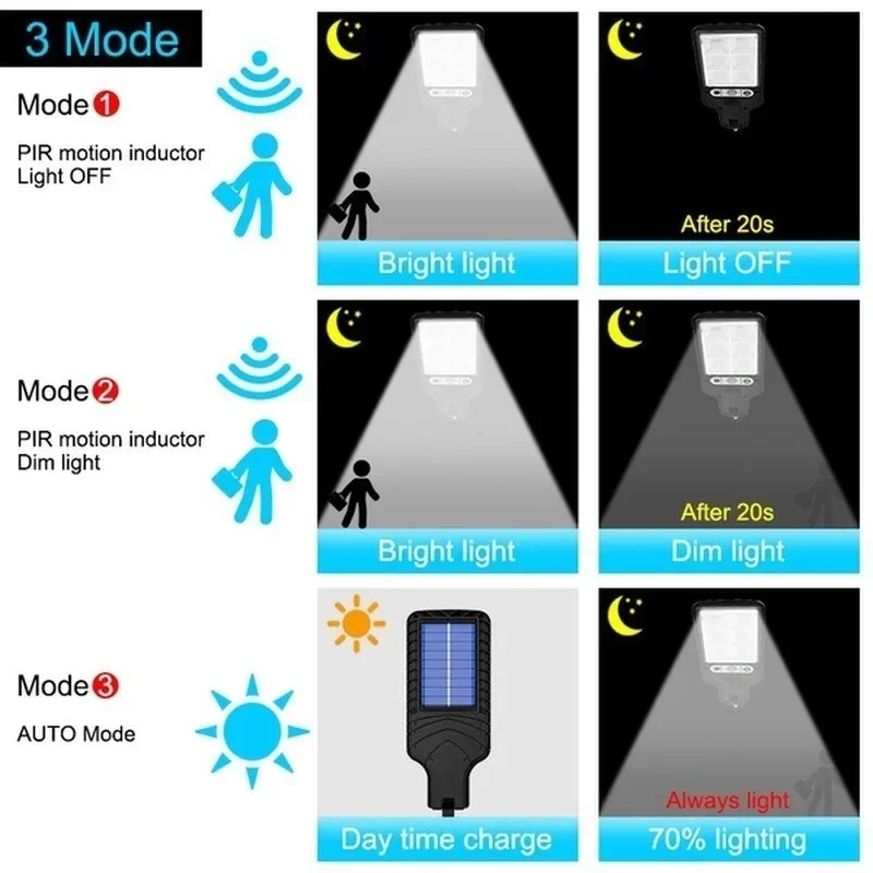 Outdoor Solar Garden Lights wi - Outdoor Lighting With Motion Sensor review and price