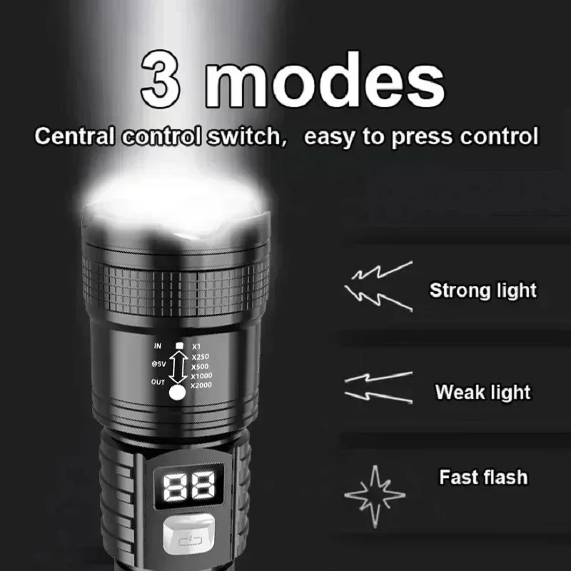 P50 High Brightness Flashlight - Outdoor Lighting Junction Box review and price