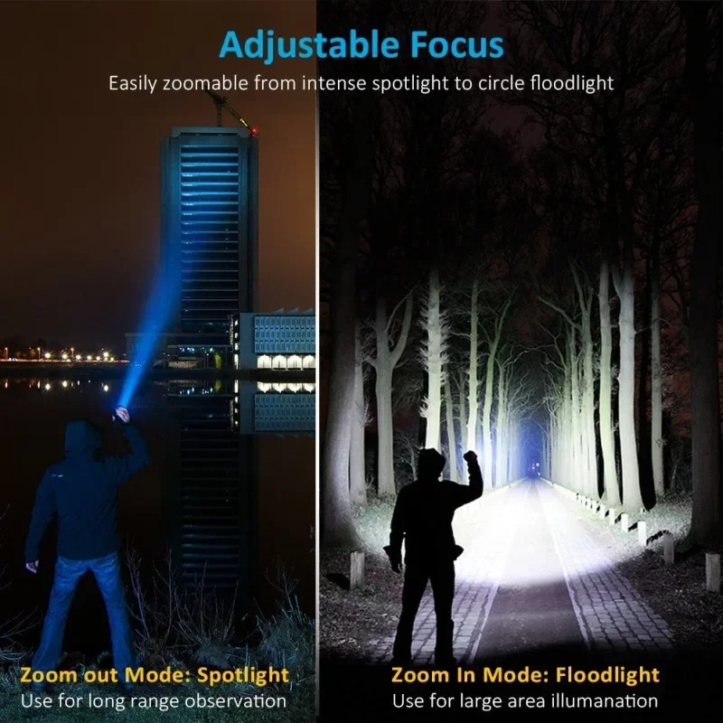 T6 LED Rechargeable Flashlight - Outdoor Lighting Junction Box review and price
