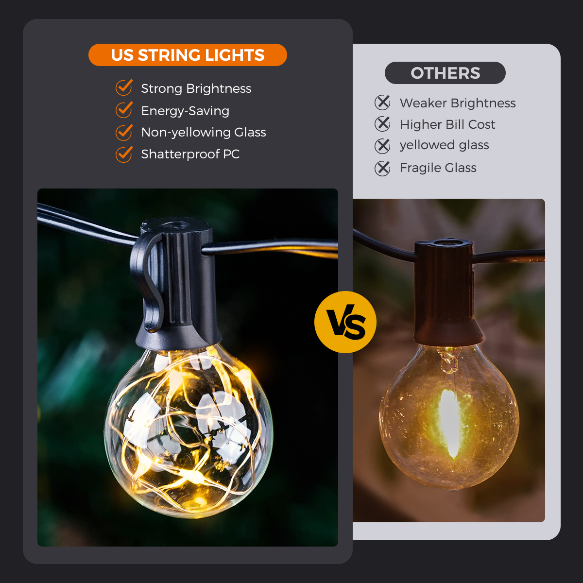 Solar Patio String Light G40,8 - String Light Bistro review and price