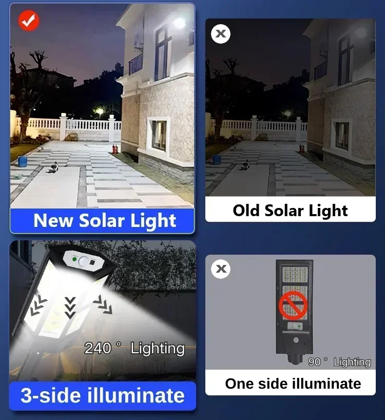 Solar LED Light Super Bright O - Outdoor Lighting With Motion Sensor review and price